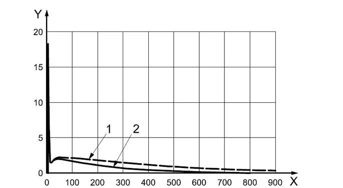 ���|���ģʽ���������